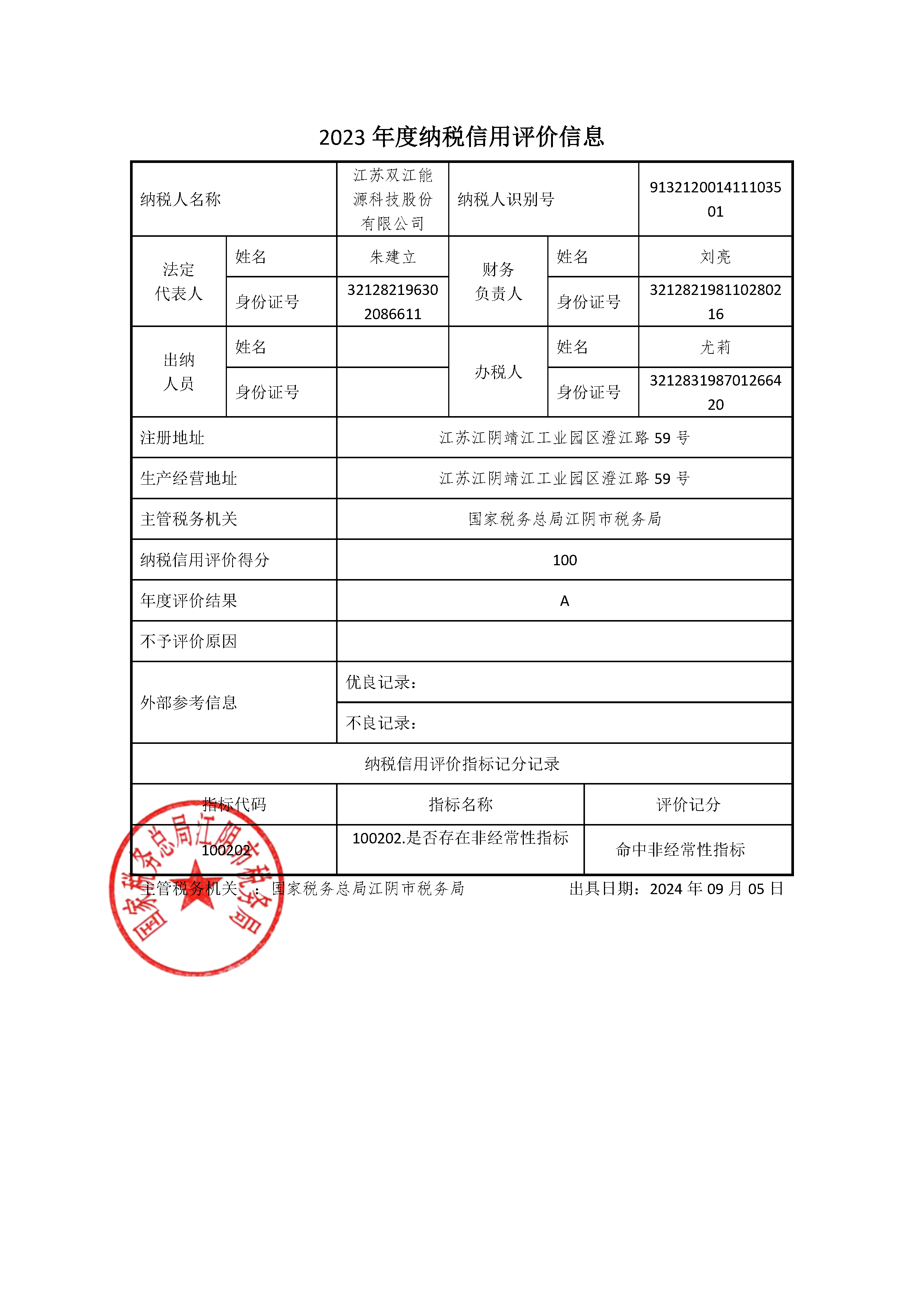 納稅A級(jí)信用評(píng)價(jià)